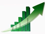 creste productiviutatea