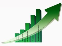 Metode eficiente de creștere a productivității creste productiviutatea