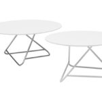 Masute cafea pentru stilul tau